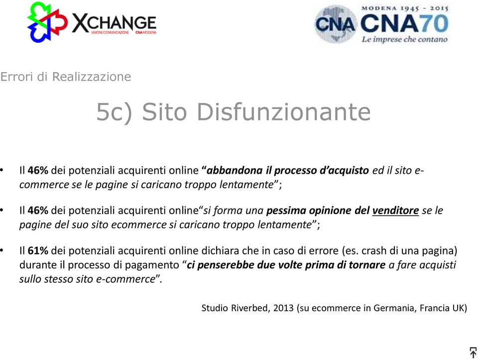 ecommerce si caricano troppo lentamente ; Il 61% dei potenziali acquirenti online dichiara che in caso di errore (es.