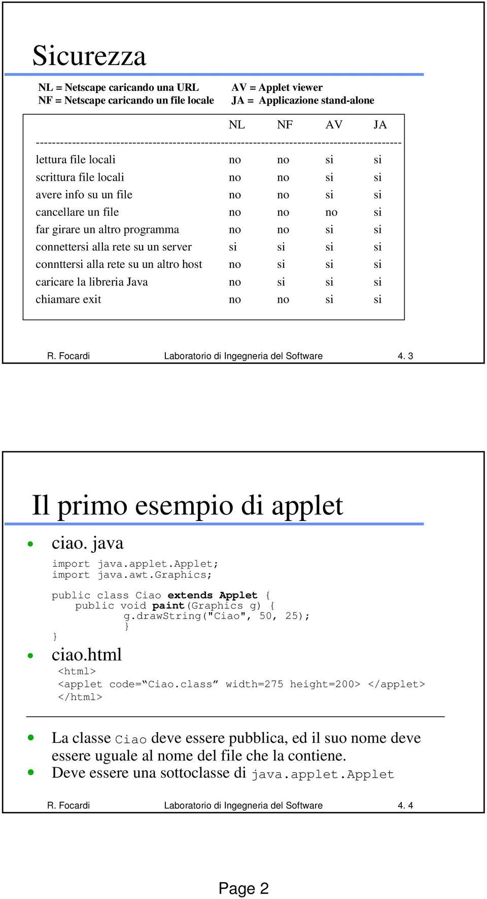 cancellare un file no no no si far girare un altro programma no no si si connettersi alla rete su un server si si si si connttersi alla rete su un altro host no si si si caricare la libreria Java no