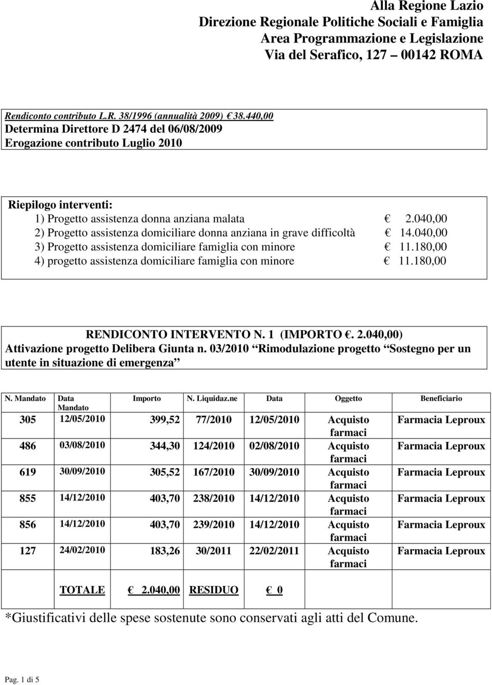 040,00 2) Progetto assistenza domiciliare donna anziana in grave difficoltà 14.040,00 3) Progetto assistenza domiciliare famiglia con minore 11.