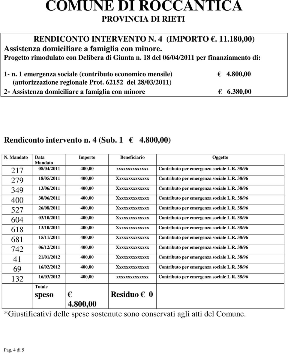 4 (Sub. 1 4.800,00) Importo Beneficiario Oggetto 08/04/2011 400,00 xxxxxxxxxxxxxx Contributo per emergenza sociale L.R.