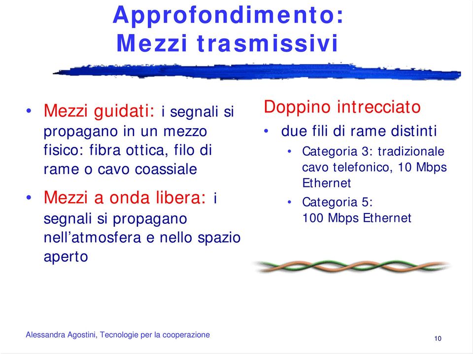 propagano nell atmosfera e nello spazio aperto Doppino intrecciato due fili di rame