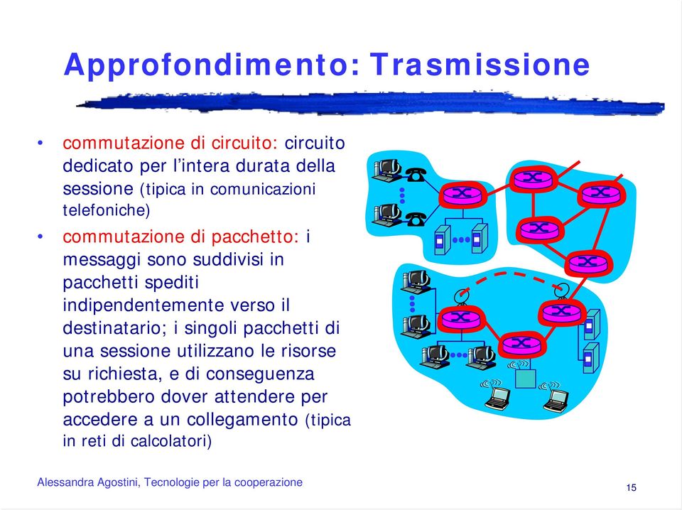 spediti indipendentemente verso il destinatario; i singoli pacchetti di una sessione utilizzano le risorse su
