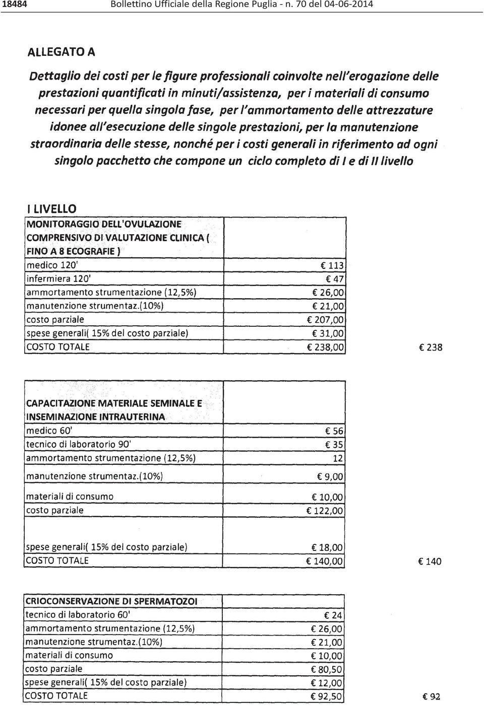 Regione Puglia n.