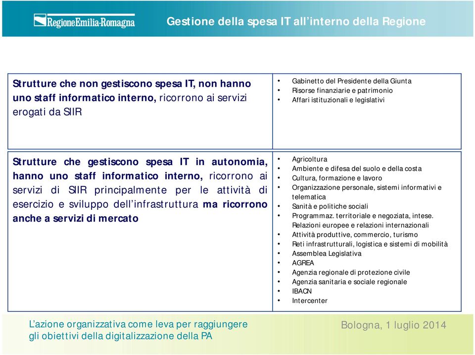 principalmente per le attività di esercizio e sviluppo dell infrastruttura ma ricorrono anche a servizi di mercato Agricoltura Ambiente e difesa del suolo e della costa Cultura, formazione e lavoro