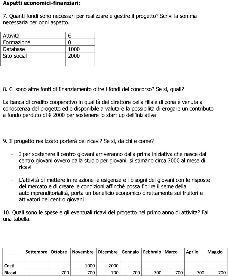 La banca di credito cooperativo in qualità del direttore della filiale di zona è venuta a conoscenza del progetto ed è disponibile a valutare la possibilità di erogare un contributo a fondo perduto