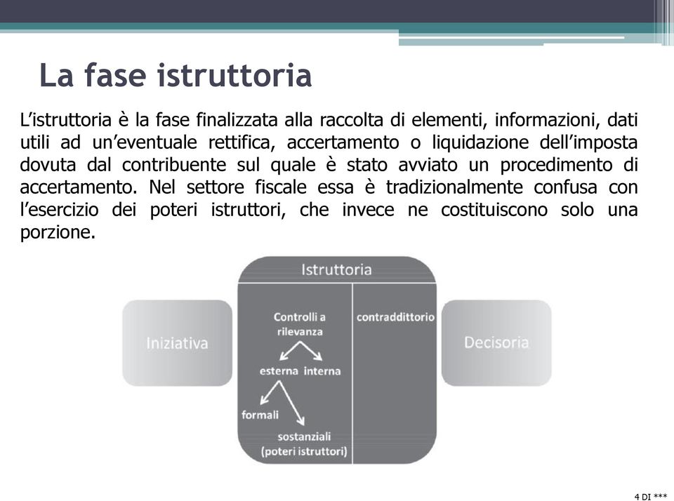 quale è stato avviato un procedimento di accertamento.