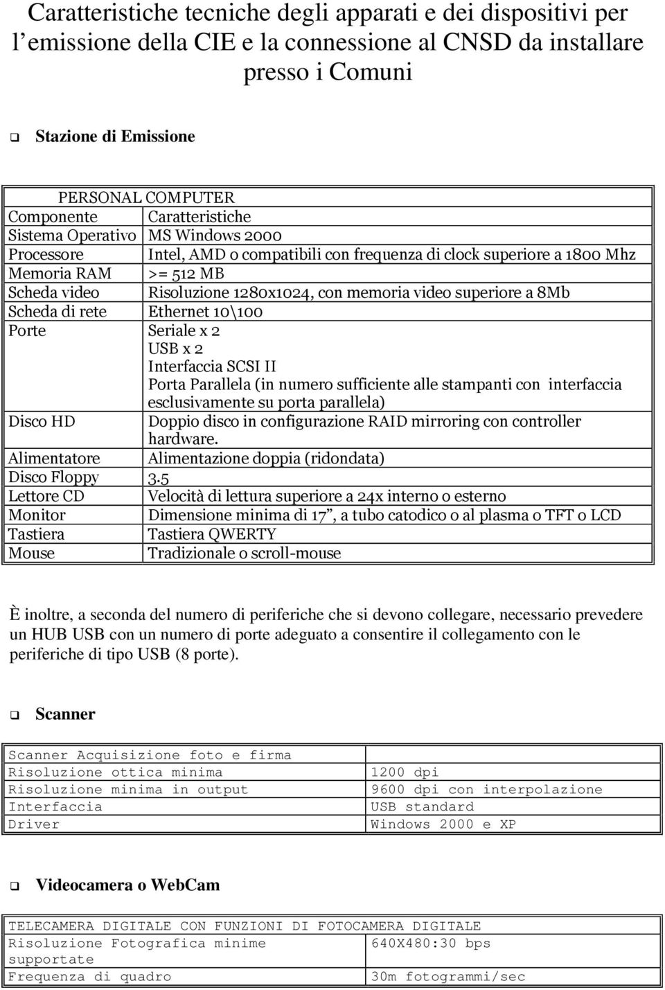 !A' È inoltre, a seconda del numero di periferiche che si devono collegare, necessario prevedere un HUB USB con un numero di porte adeguato a consentire il collegamento con le periferiche di tipo USB