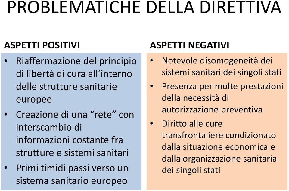 europeo ASPETTI NEGATIVI Notevole disomogeneità dei sistemi sanitari dei singoli stati Presenza per molte prestazioni della necessità di