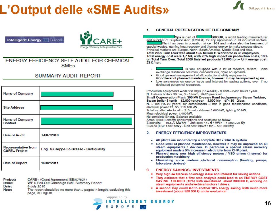 Audits/List of