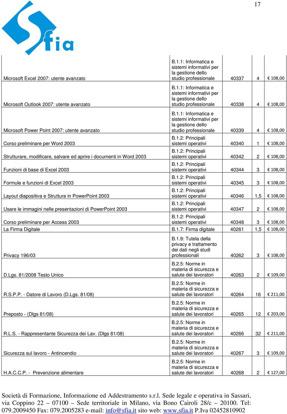 i documenti in Word 2003 Funzioni di base di Excel 2003 Formule e funzioni di Excel 2003 Layout diapositiva e Struttura in PowerPoint 2003 Usare le immagini nelle presentazioni di PowerPoint 2003 B.1.