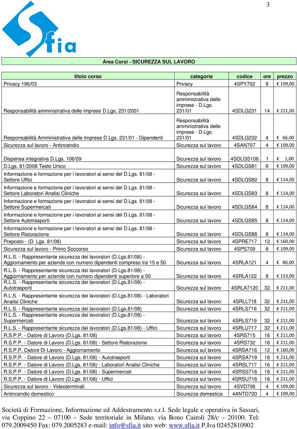 Lgs. 231/01 4SDLG232 4 66,00 Sicurezza sul lavoro - Antincendio Sicurezza sul lavoro 4SAN707 4 109,00 Dispensa integrativa D.Lgs. 106/09 Sicurezza sul lavoro 4SDLGS106 1 1,00 D.Lgs. 81/2008 Testo Unico Sicurezza sul lavoro 4SDLGS81 6 109,00 Informazione e formazione per i lavoratori ai sensi del D.