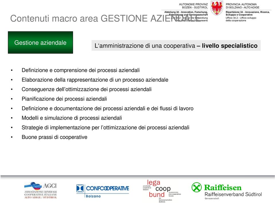 processi aziendali Pianificazione dei processi aziendali Definizione e documentazione dei processi aziendali e dei flussi di lavoro