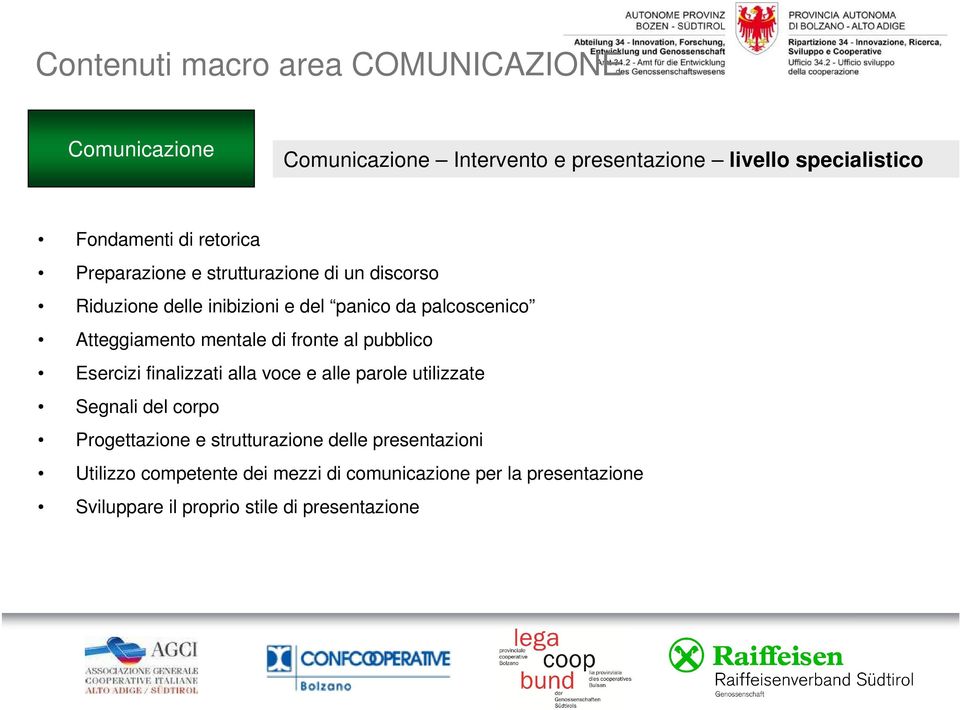 mentale di fronte al pubblico Esercizi finalizzati alla voce e alle parole utilizzate Segnali del corpo Progettazione e