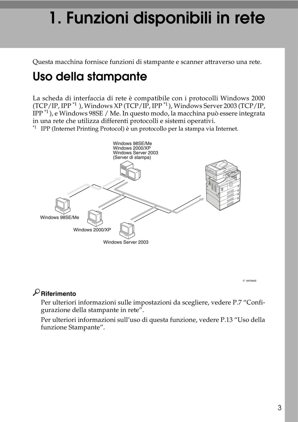 ), e Windows 98SE / Me. In questo modo, la macchina può essere integrata in una rete che utilizza differenti protocolli e sistemi operativi.