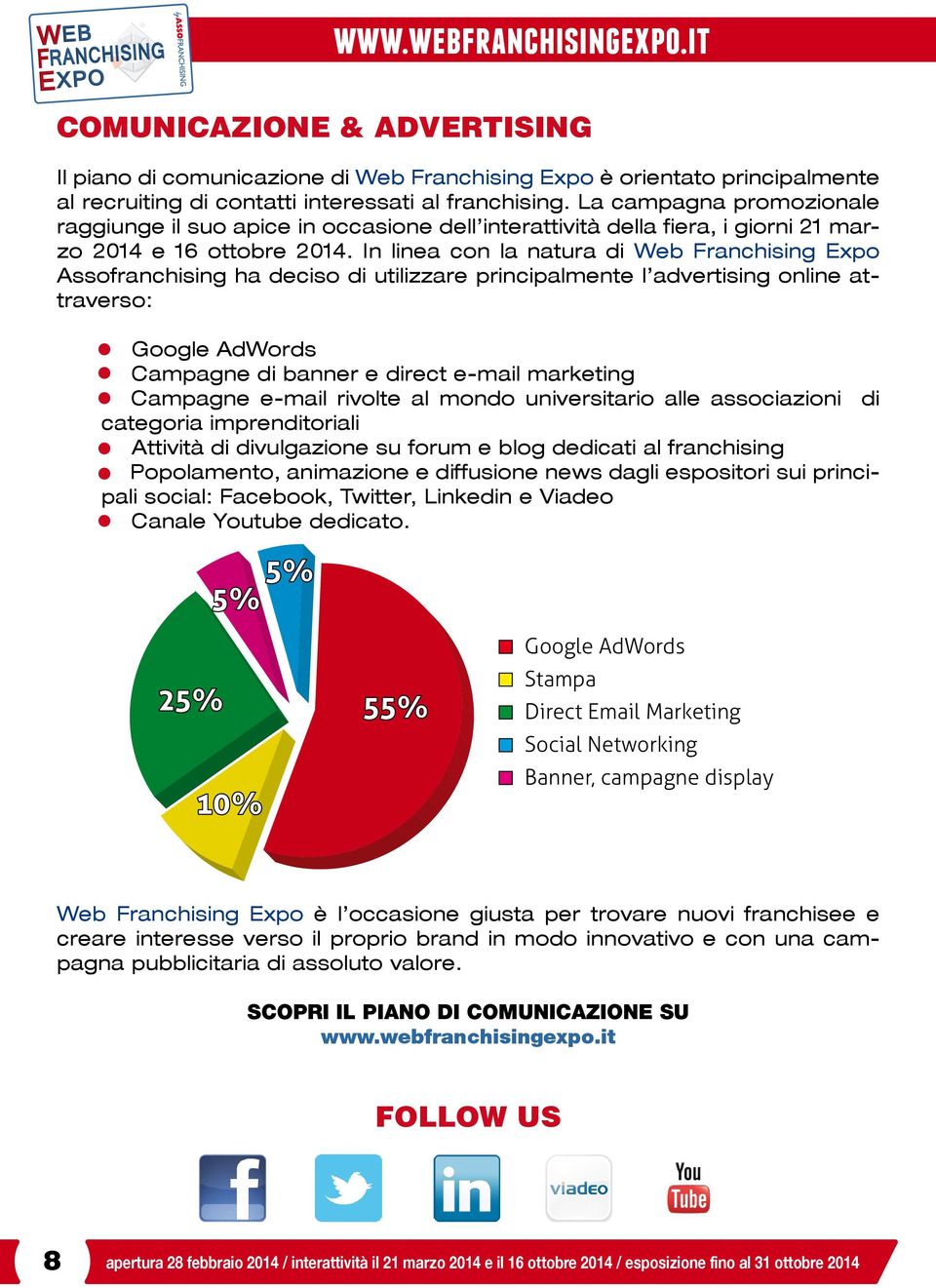 In linea con la natura di Web Franchising Expo Assofranchising ha deciso di utilizzare principalmente l advertising online attraverso: - Google AdWords - Campagne di banner e direct e-mail marketing