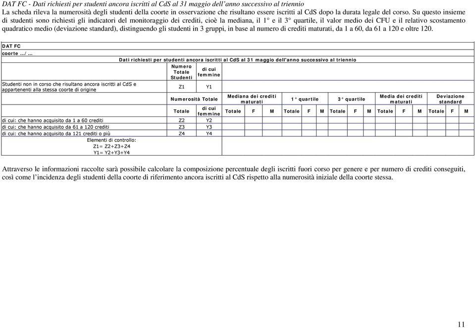 Su questo insieme di studenti sono richiesti gli indicatori del monitoraggio dei crediti, cioè la mediana, il 1 e il 3 quartile, il valor medio dei CFU e il relativo scostamento quadratico medio