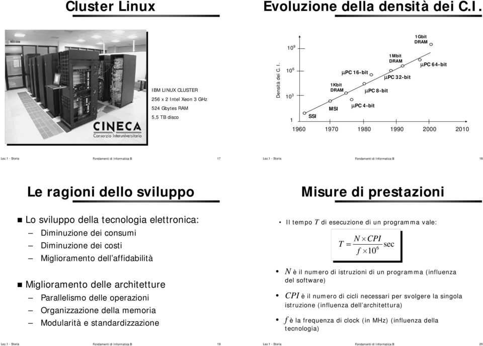 tel Xeon 3 GHz 524 Gbytes RAM 5,5 TB disco Densità dei C. I.