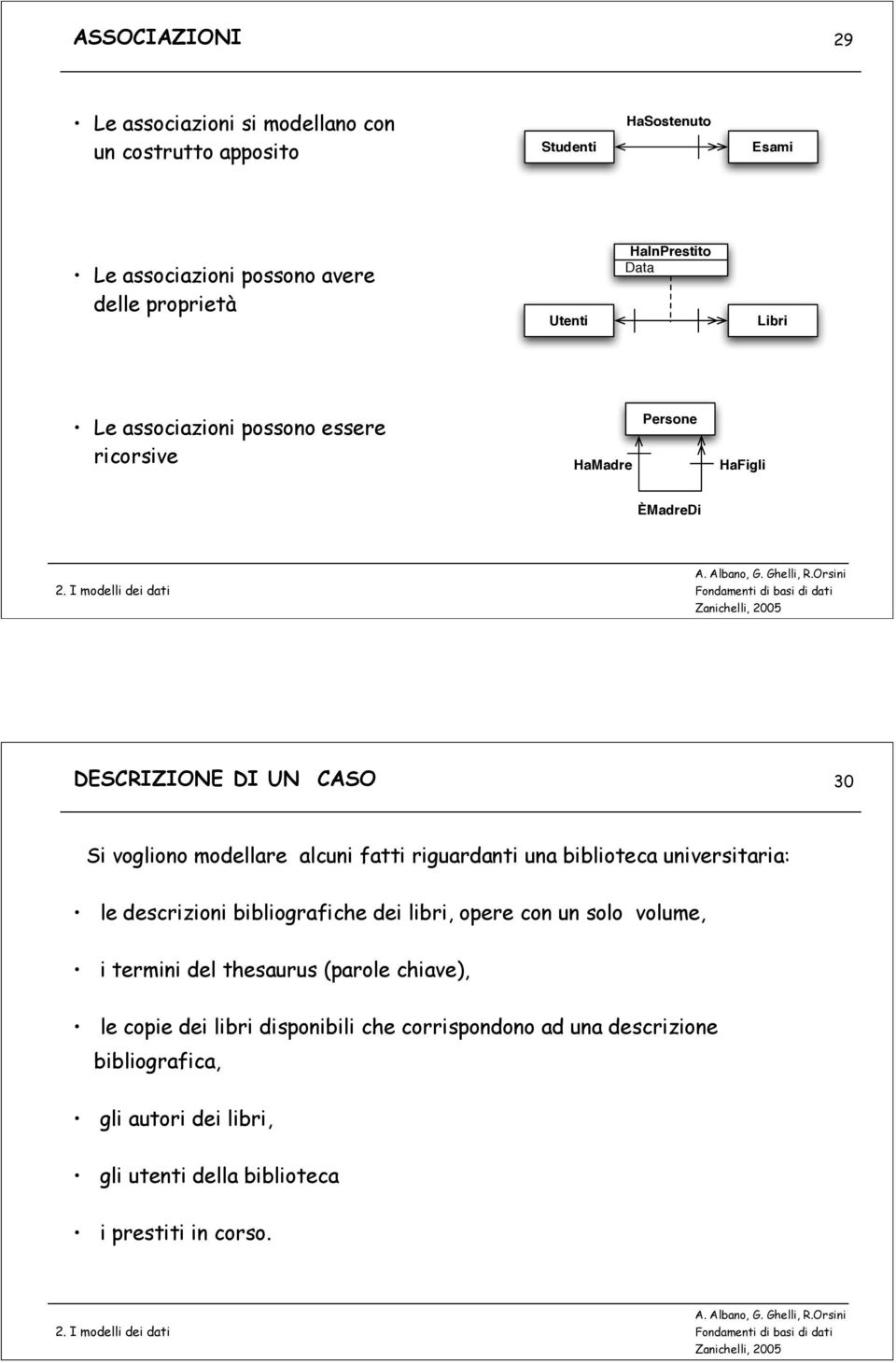 fatti riguardanti una biblioteca universitaria: le descrizioni bibliografiche dei libri, opere con un solo volume, i termini del thesaurus (parole