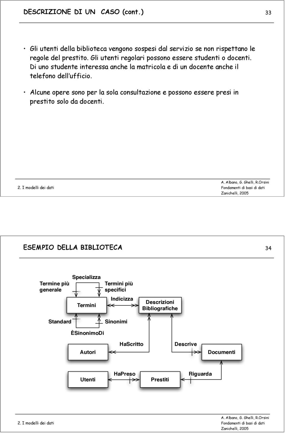 Alcune opere sono per la sola consultazione e possono essere presi in prestito solo da docenti.