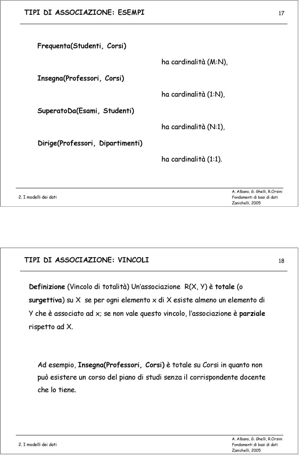 TIPI DI ASSOCIAZIONE: VINCOLI 18 Definizione (Vincolo di totalità) Un associazione R(X, Y) è totale (o surgettiva) su X se per ogni elemento x di X esiste almeno un