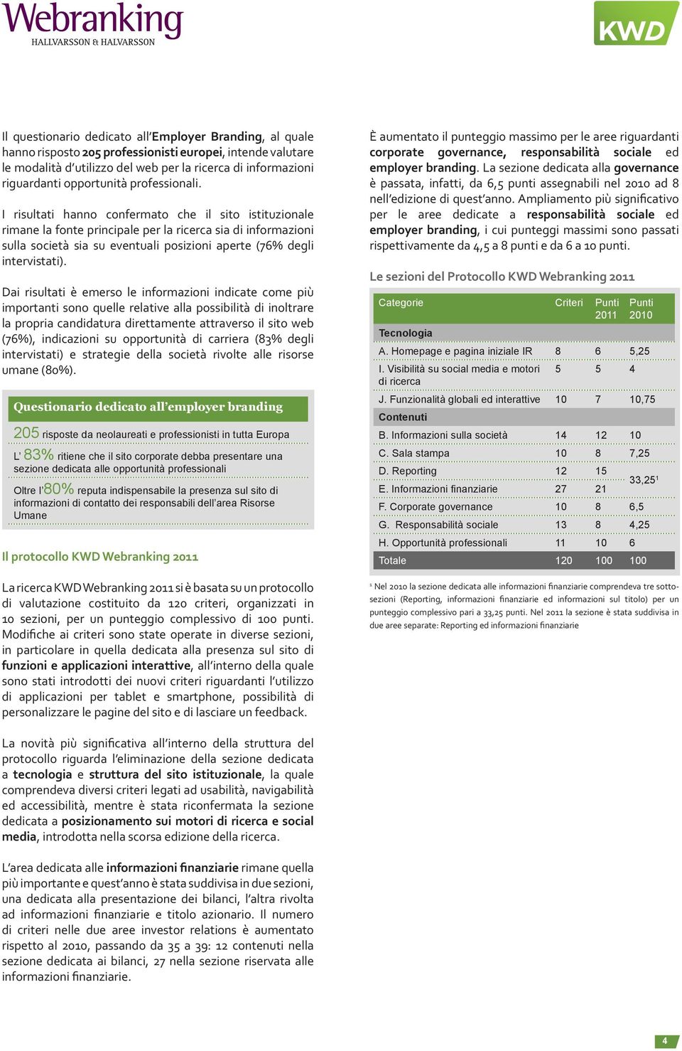 I risultati hanno confermato che il sito istituzionale rimane la fonte principale per la ricerca sia di informazioni sulla società sia su eventuali posizioni aperte (76% degli intervistati).