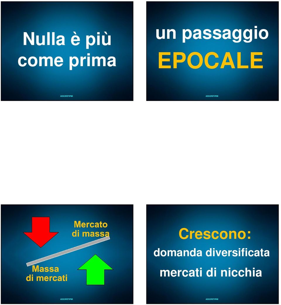 Crescono: domanda