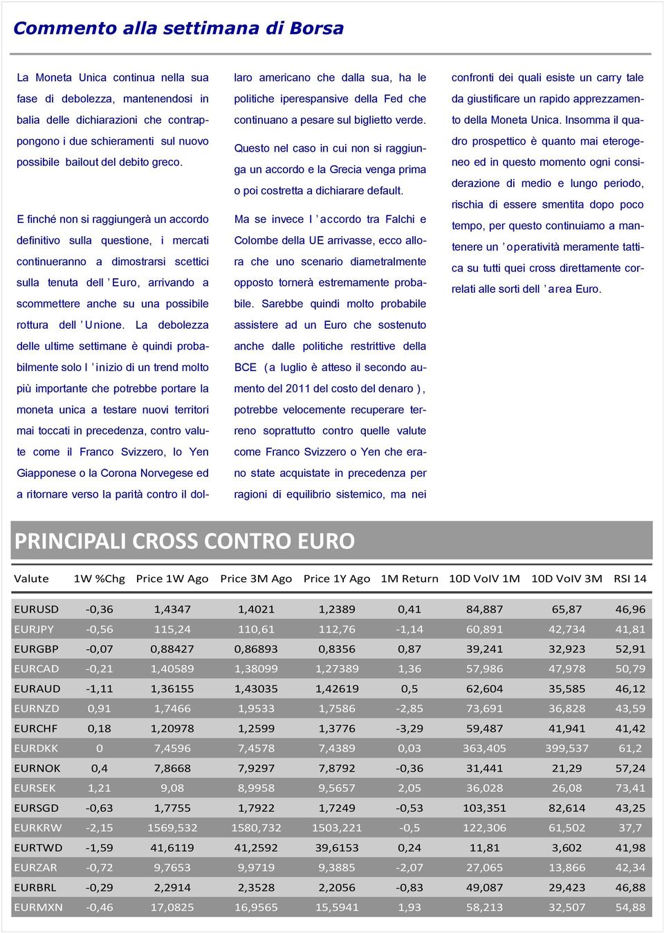 E finché non si raggiungerà un accordo definitivo sulla questione, i mercati continueranno a dimostrarsi scettici sulla tenuta dell Euro, arrivando a scommettere anche su una possibile rottura dell