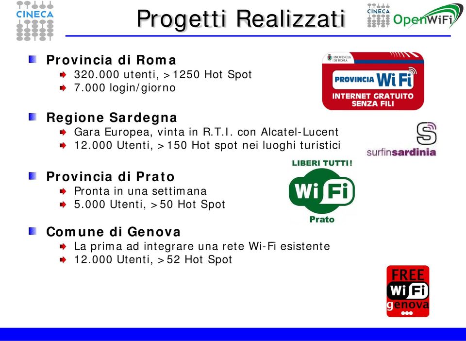 000 Utenti, >150 Hot spot nei luoghi turistici Provincia di Prato Pronta in una settimana 5.
