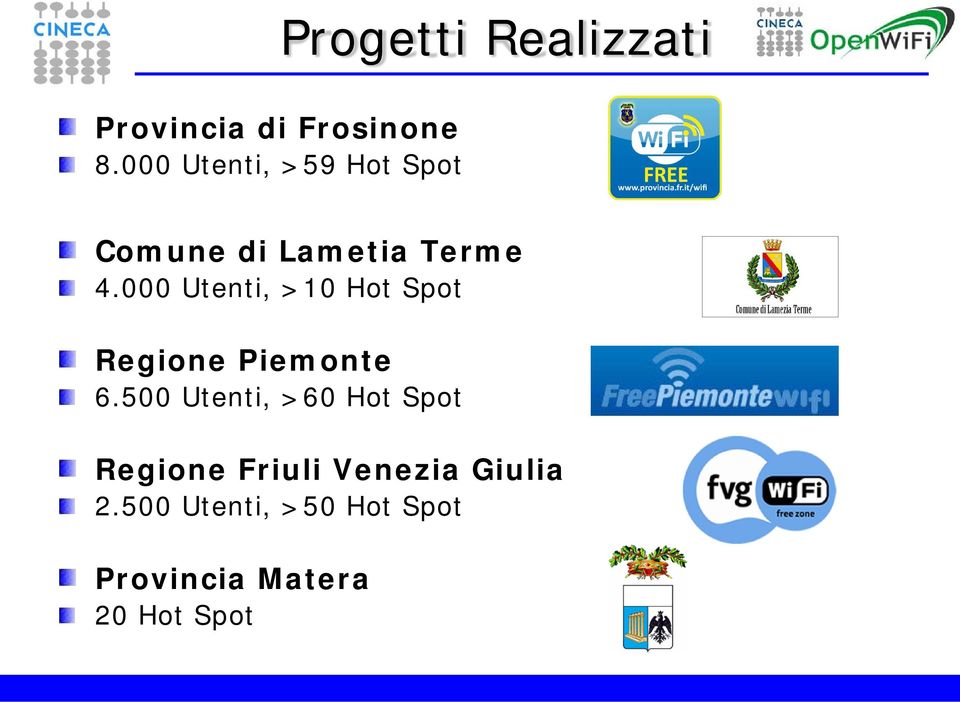 000 Utenti, >10 Hot Spot Regione Piemonte 6.