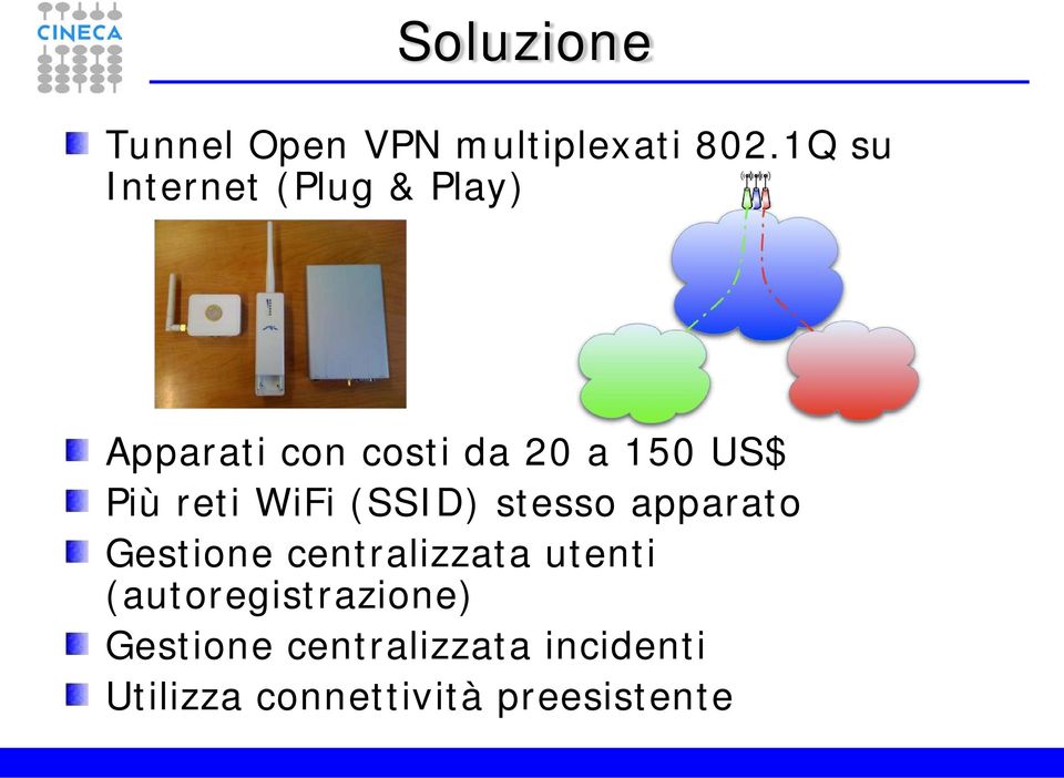 Più reti WiFi (SSID) stesso apparato Gestione centralizzata