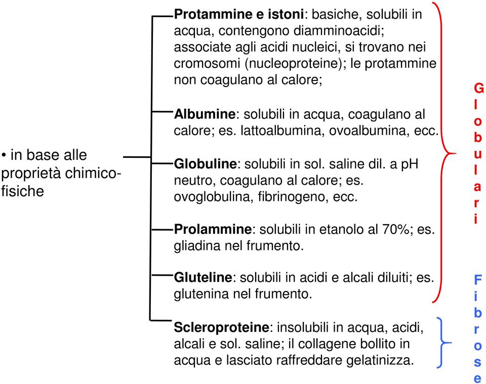 saline dil. a p neutro, coagulano al calore; es. ovoglobulina, fibrinogeno, ecc. Prolammine: solubili in etanolo al 70%; es. gliadina nel frumento.