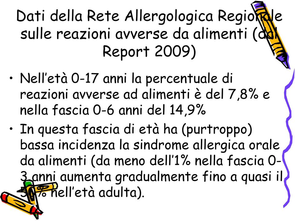 del 14,9% In questa fascia di età ha (purtroppo) bassa incidenza la sindrome allergica orale da