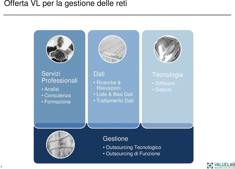 Liste & Basi Dati Trattamento Dati Tecnologia Software