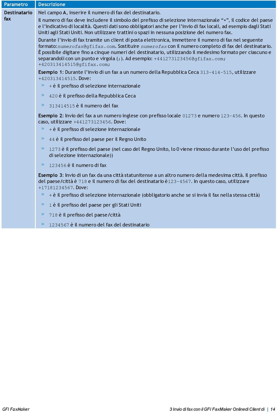 Questi dati sono obbligatori anche per l invio di fax locali, ad esempio dagli Stati Uniti agli Stati Uniti. Non utilizzare trattini o spazi in nessuna posizione del numero fax.