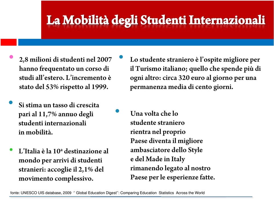 L Italia è la 10 a destinazione al mondo per arrivi di studenti stranieri: accoglie il 2,1% del movimento complessivo.