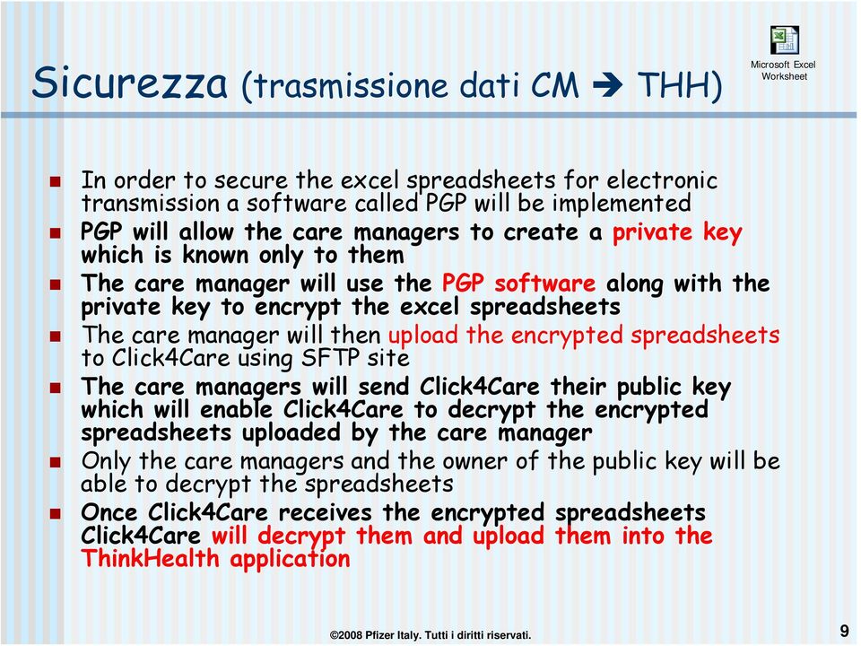 the encrypted spreadsheets to Click4Care using SFTP site The care managers will send Click4Care their public key which will enable Click4Care to decrypt the encrypted spreadsheets uploaded by the