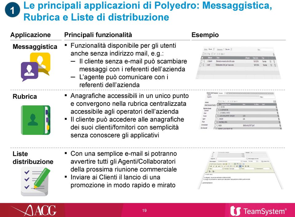 : Il cliente senza e-mail può scambiare messaggi con i referenti dell azienda L agente può comunicare con i referenti dell azienda Anagrafiche accessibili in un unico punto e convergono nella rubrica