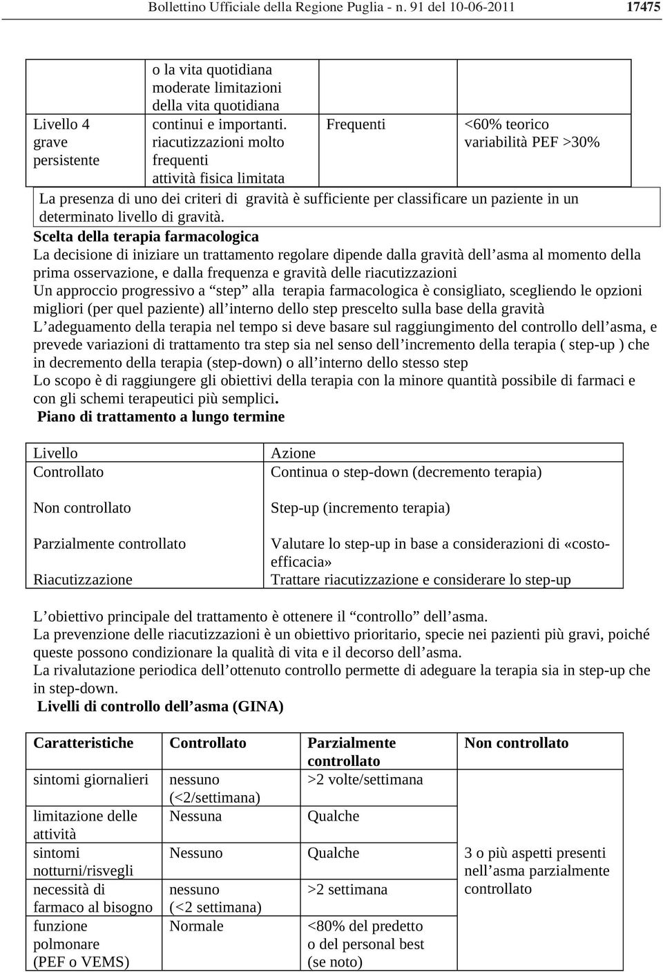 Regione Puglia -