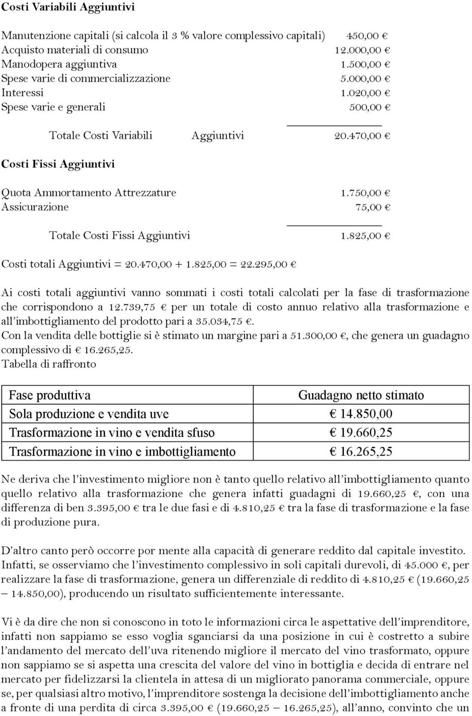 470,00 Costi Fissi Aggiuntivi Quota Ammortamento Attrezzature 1.750,00 Assicurazione 75,00 Totale Costi Fissi Aggiuntivi 1.825,00 Costi totali Aggiuntivi = 20.470,00 + 1.825,00 = 22.