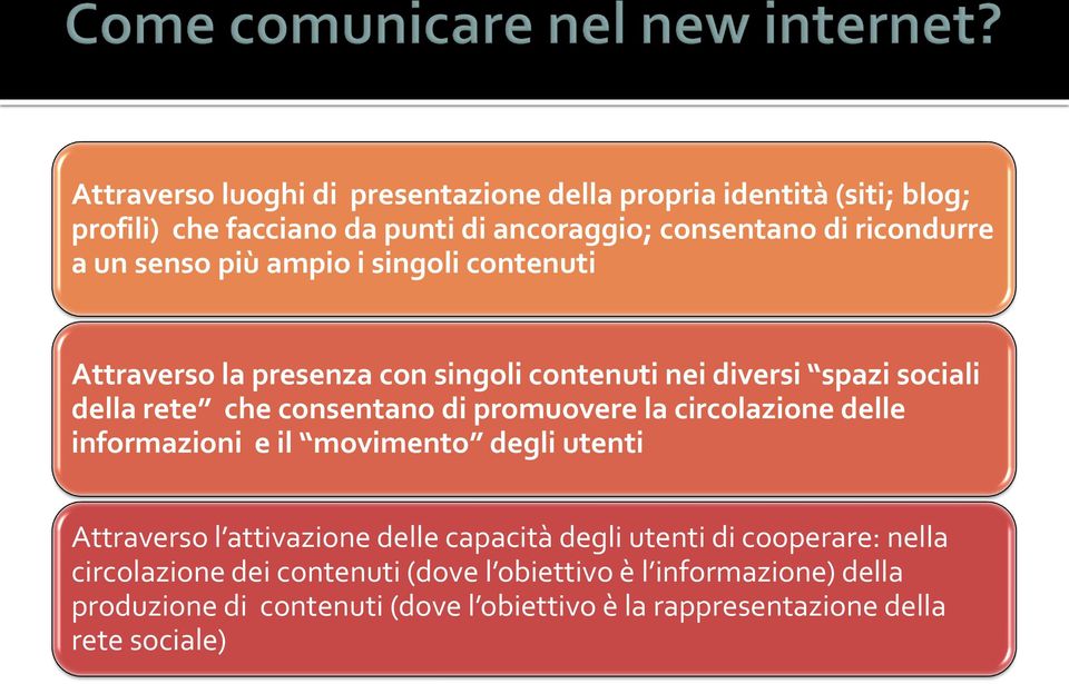 promuovere la circolazione delle informazioni e il movimento degli utenti Attraverso l attivazione delle capacità degli utenti di cooperare: