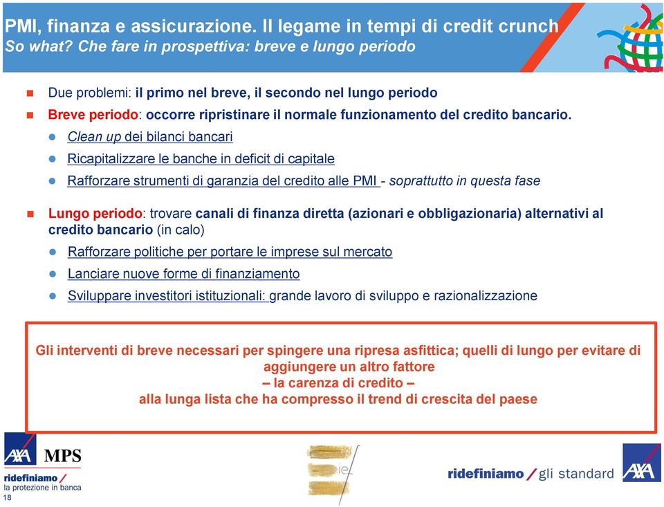 Clean up dei bilanci bancari Ricapitalizzare le banche in deficit di capitale Rafforzare strumenti di garanzia del credito alle PMI - soprattutto in questa fase Lungo periodo: trovare canali di