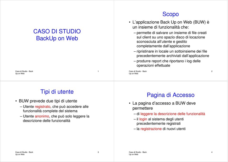 1 2 Tipi di utente Pagina di Accesso BUW prevede due tipi di utente Utente registrato, che può accedere alle funzionalità complete del sistema Utente anonimo, che può solo leggere la descrizione