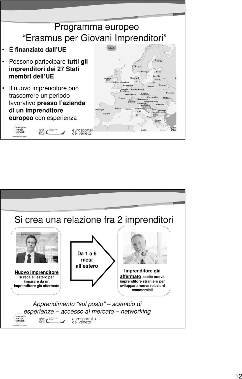 imprenditori Nuovo Imprenditore si reca all estero per imparare da un imprenditore già affermato Da 1 a 6 mesi all estero Imprenditore già affermato