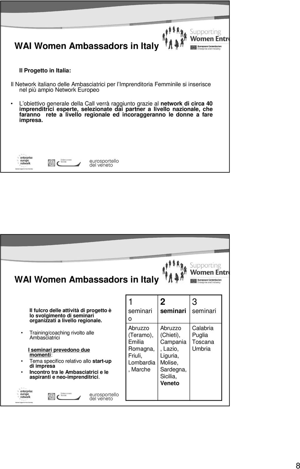 WAI Women Ambassadors in Italy Il fulcro delle attività di progetto è lo svolgimento di seminari organizzati a livello regionale.