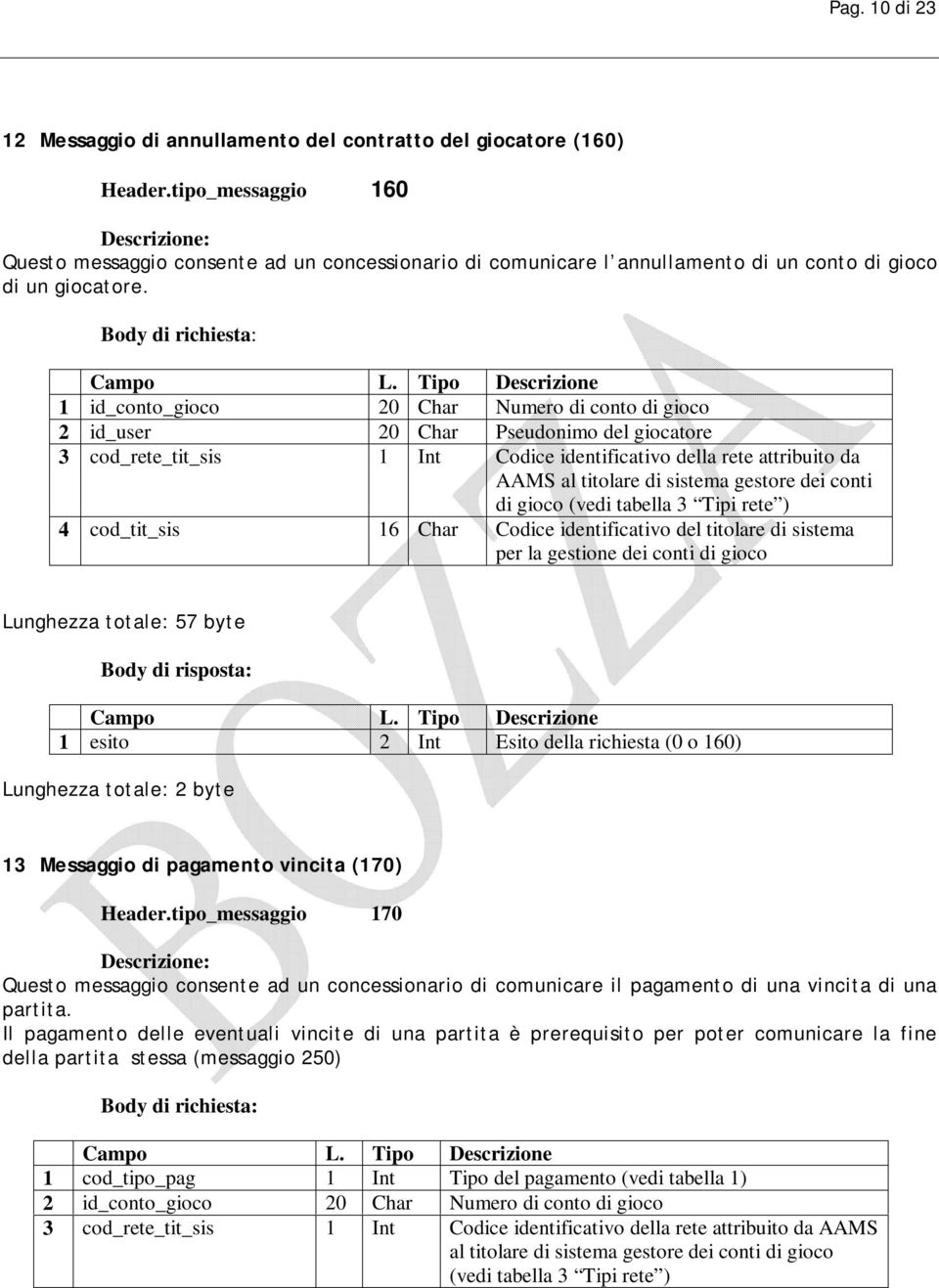 1 id_conto_gioco 20 Char Numero di conto di gioco 2 id_user 20 Char Pseudonimo del giocatore 3 cod_rete_tit_sis 1 Int Codice identificativo della rete attribuito da AAMS al titolare di sistema