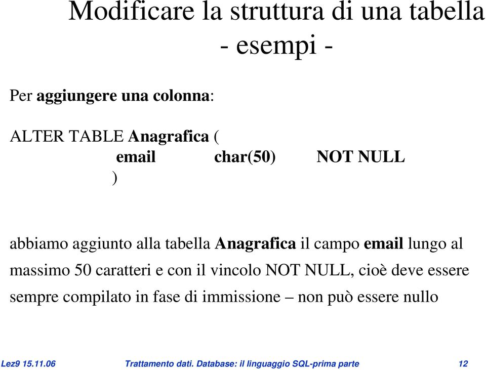 al massimo 50 caratteri e con il vincolo NOT NULL, cioè deve essere sempre compilato in fase di