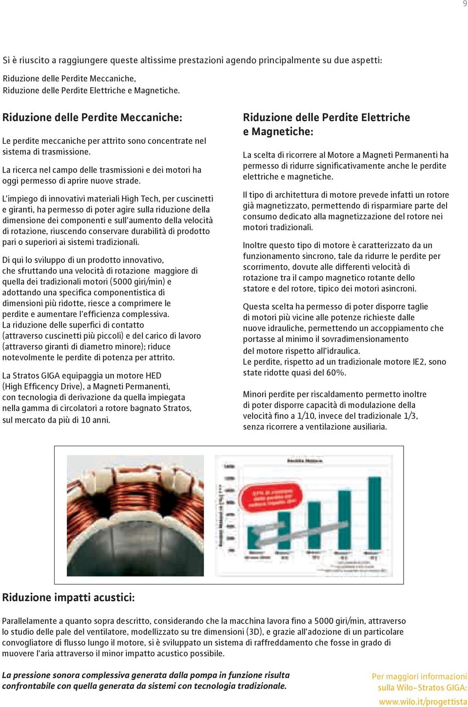 rotore bagnato Stratos, sul mercato da più di sistema di trasmissione. La scelta di ricorrere al 10 Motore anni.