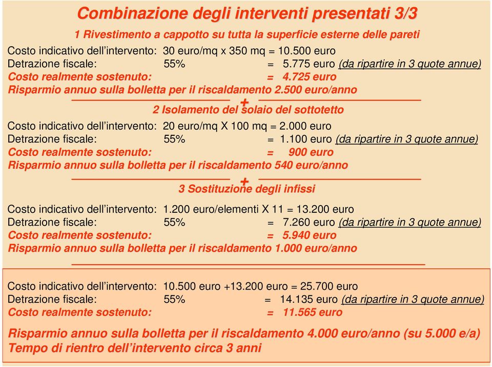 500 euro/anno + 2 Isolamento del solaio del sottotetto Costo indicativo dell intervento: 20 euro/mq X 100 mq = 2.000 euro = 1.