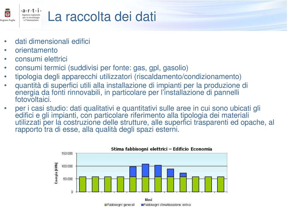 per l installazione di pannelli fotovoltaici.