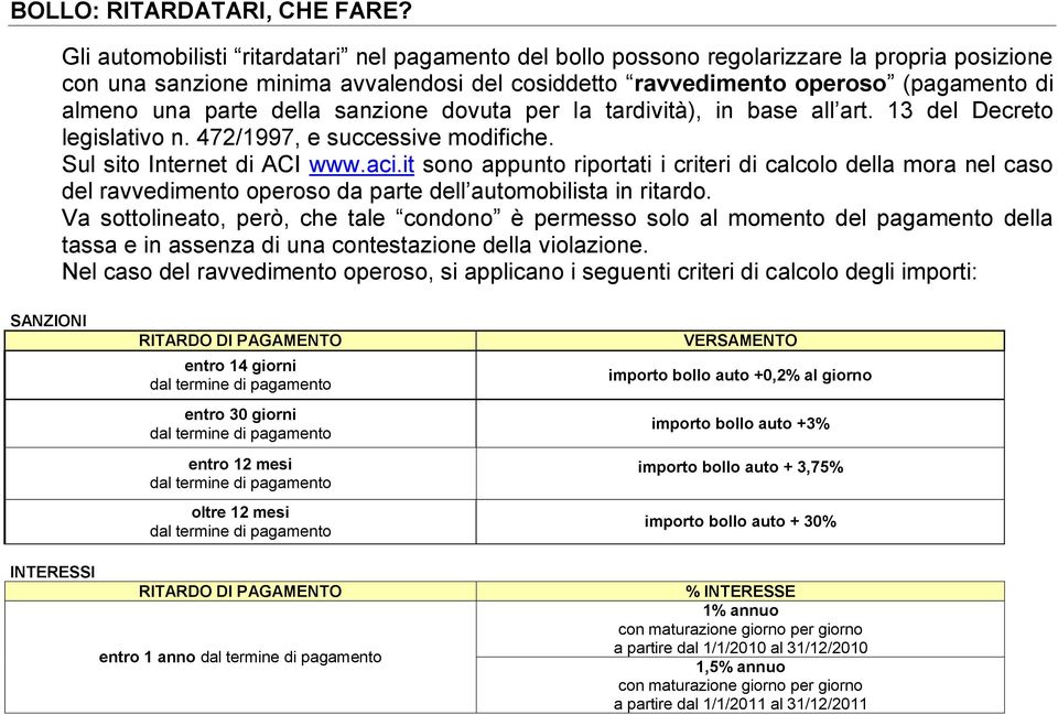 della sanzione dovuta per la tardività), in base all art. 13 del Decreto legislativo n. 472/1997, e successive modifiche. Sul sito Internet di ACI www.aci.